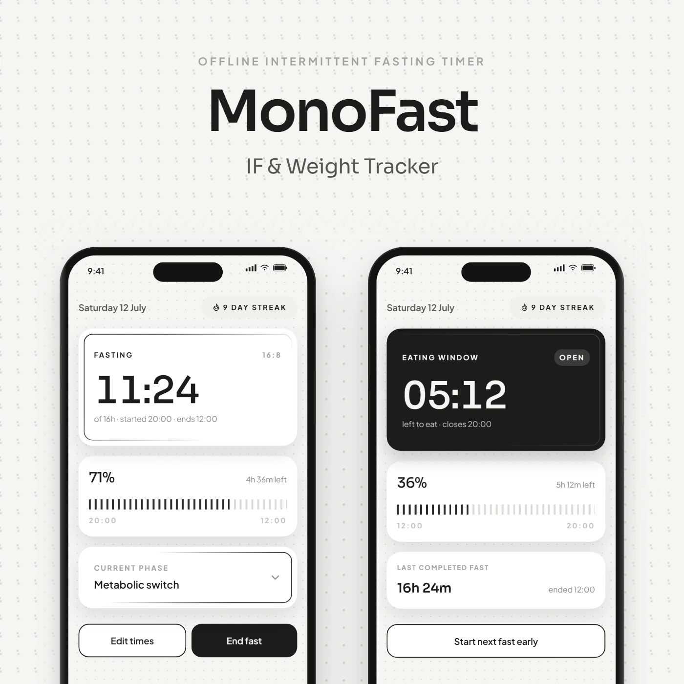 MonoFast: IF & Weight Tracker